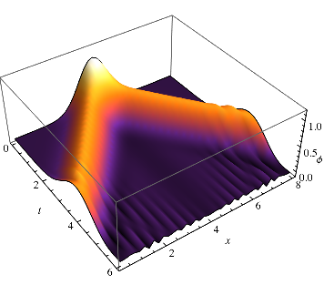 sample solution