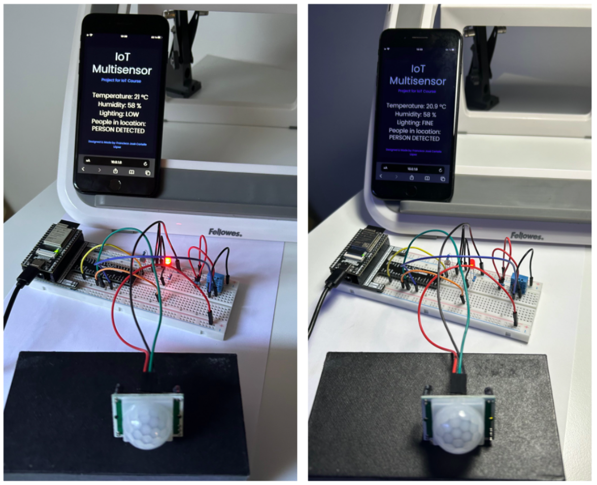 IoT sensor prototype running