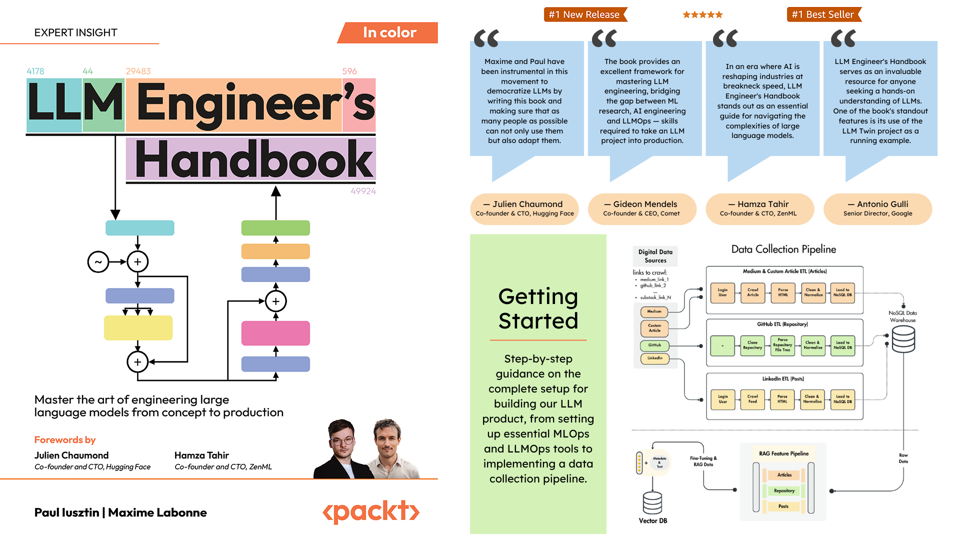 LLM Engineer's Handbook companion repo drops