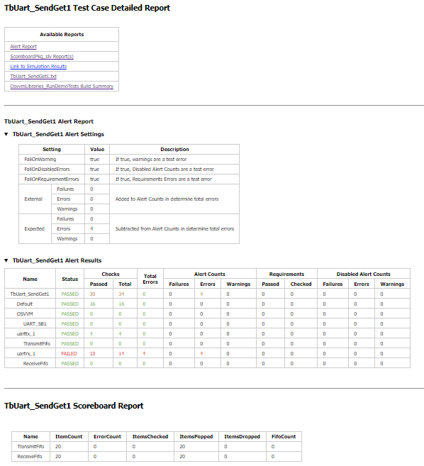 images/DemoTestCaseDetailedReport.png