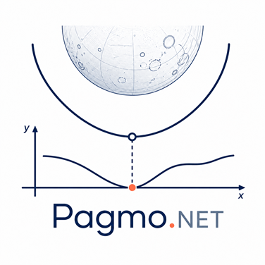 Pagmo.NET