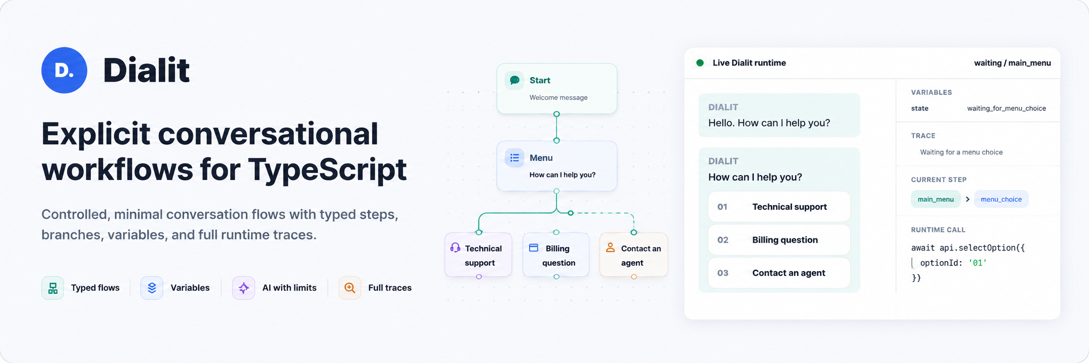 Dialit explicit conversational workflows for TypeScript