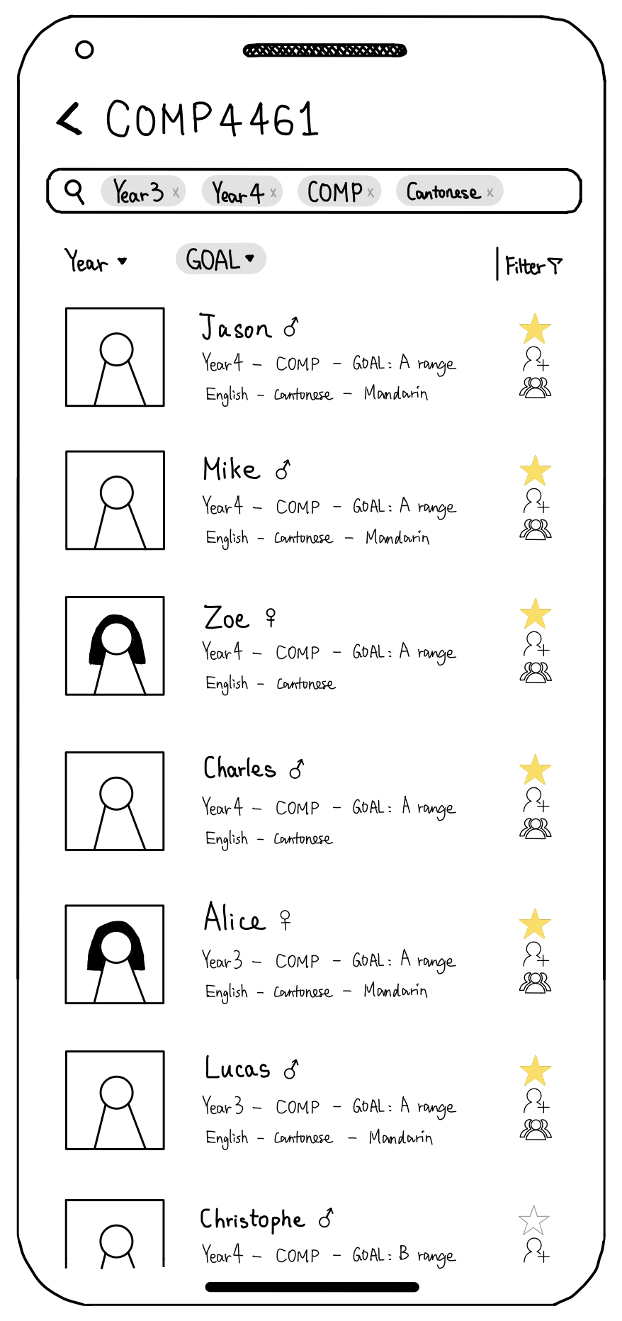UI 2