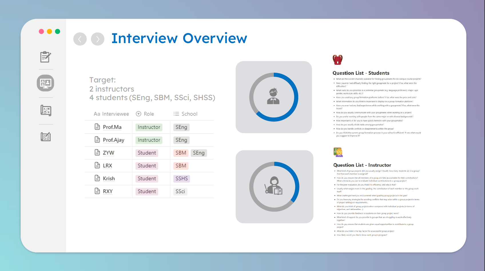 Interview Overview