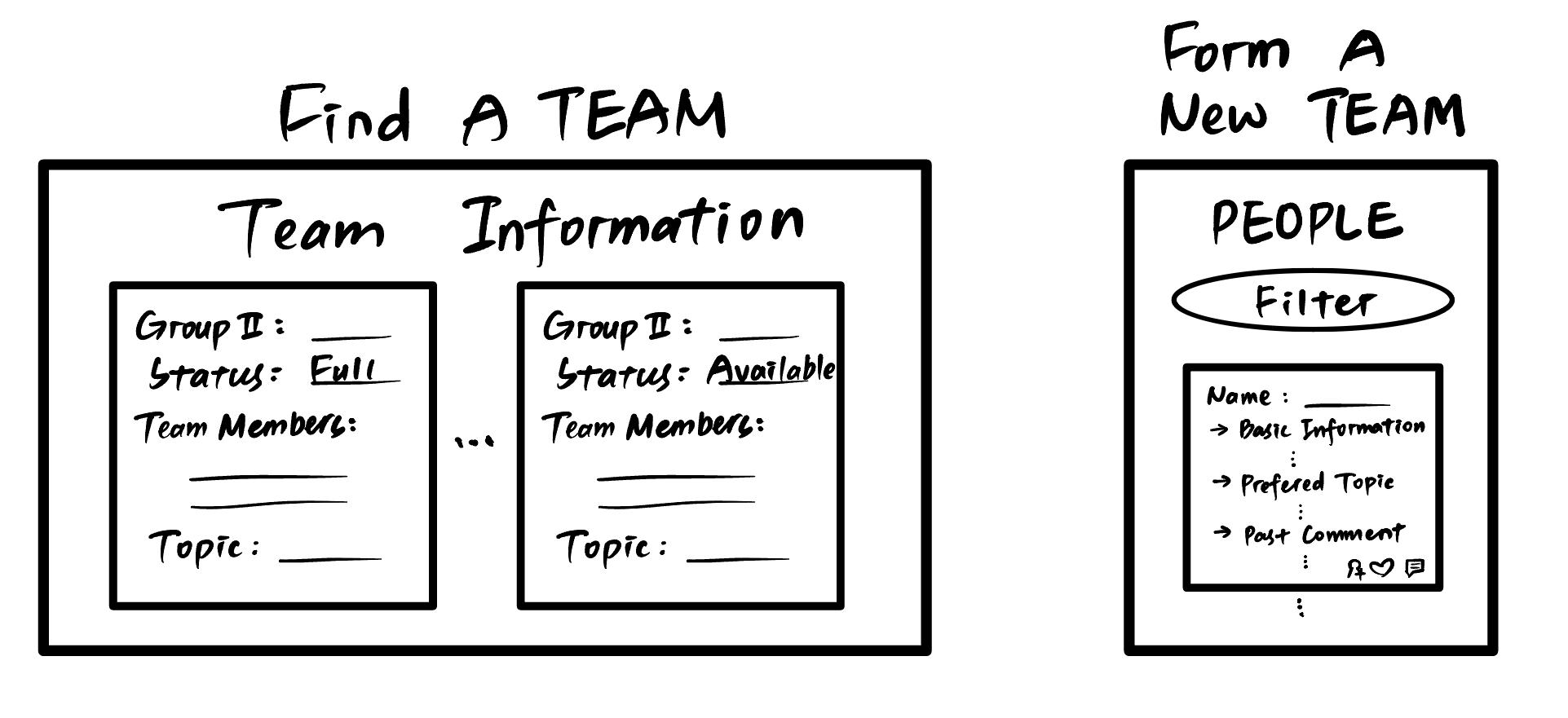 Workflow3