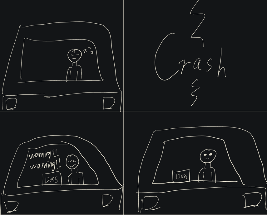 Storyboard