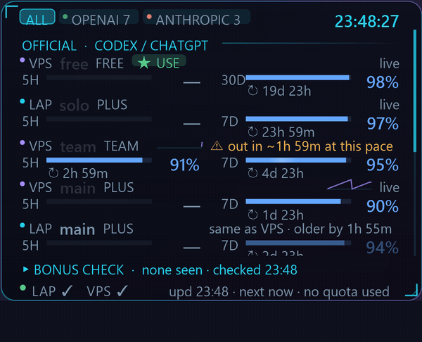AI Quota HUD demo