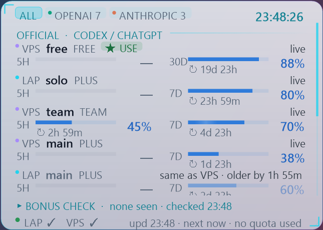 Light theme