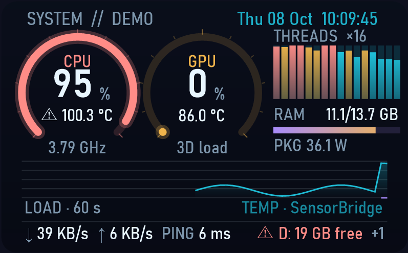 System HUD