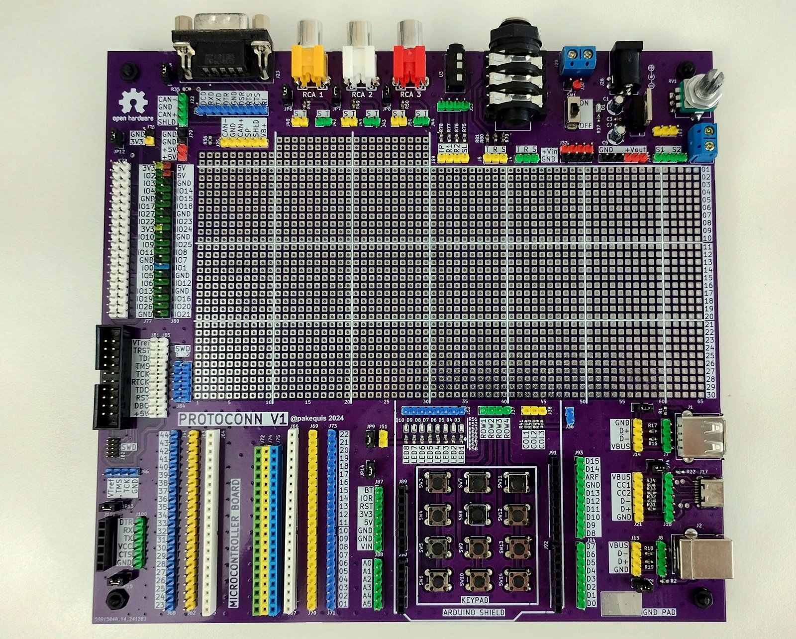ProtoConn, from the project README