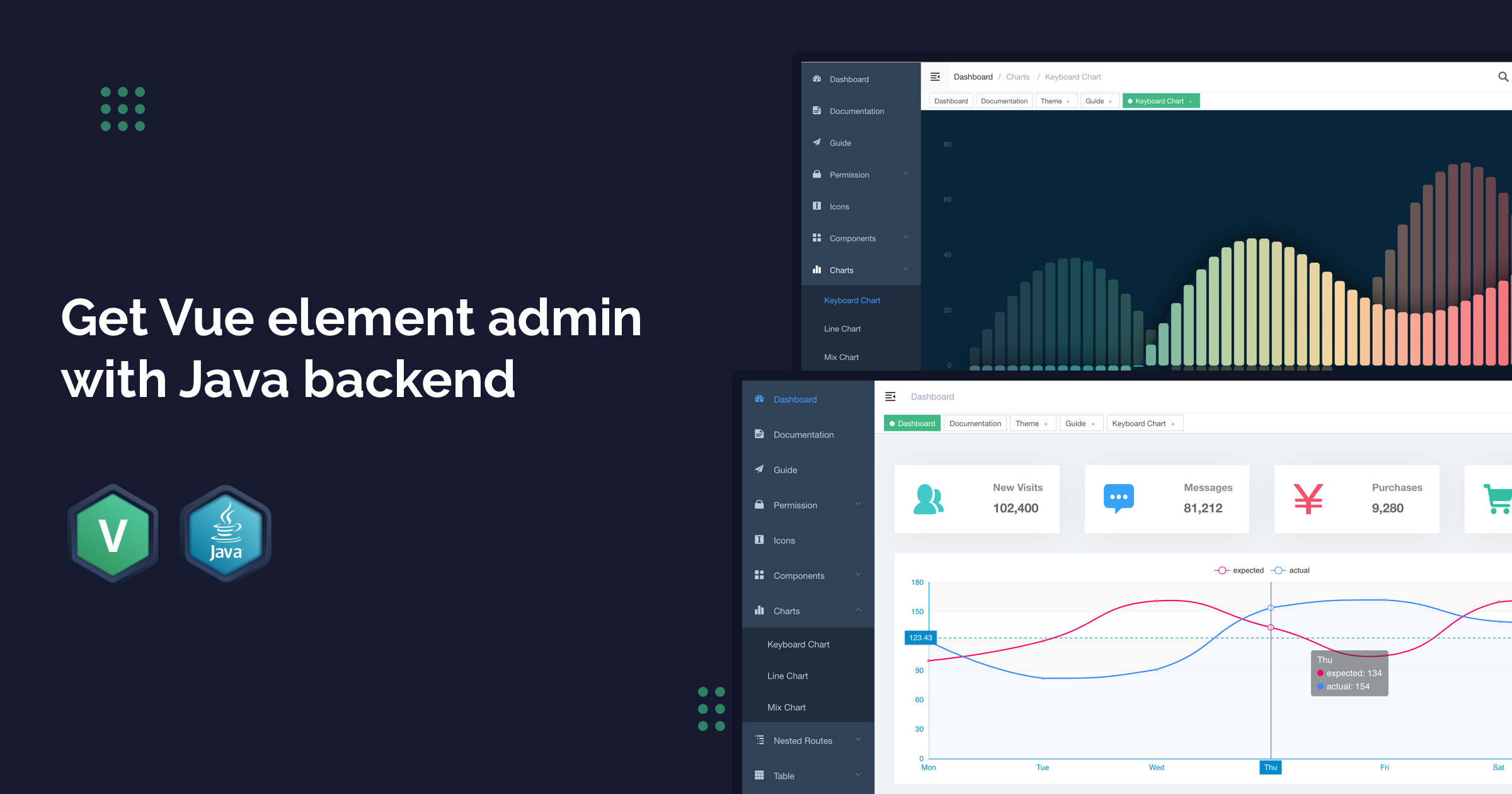 Vue element. Джава бэкенд. Java backend. Quasar vue admin Panel. Vue js admin Hamburger menu.