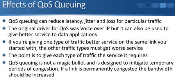 Queuing — priority traffic dequeued before best-effort during congestion.