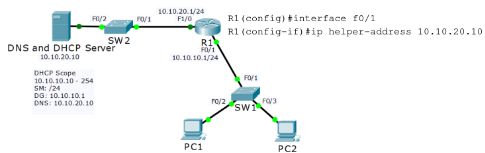 Port security — limit MAC addresses on access ports.