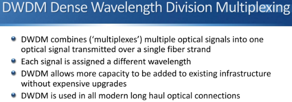 Fiber delivery models — to the home, premises, or building.