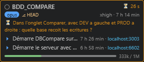 Session waiting for an answer, in orange, with live localhost links