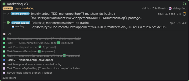 Session task checklist with its done/total counter