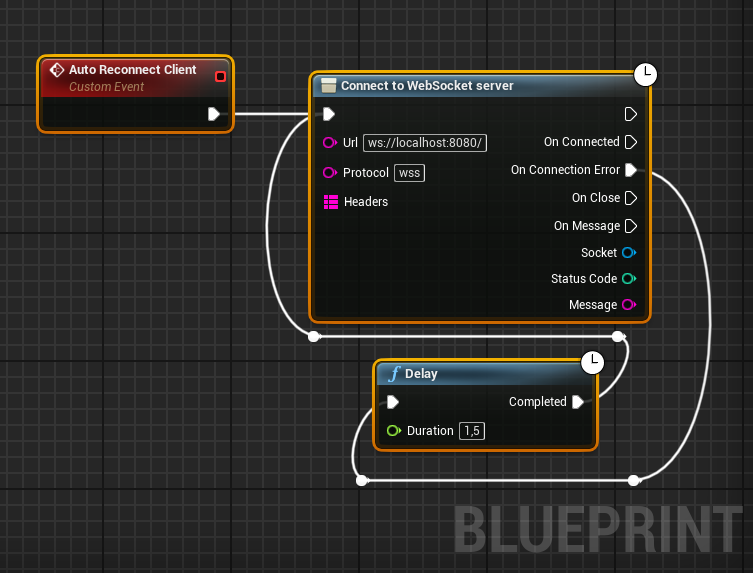 Blueprint networking node group managing connection state recovery loops