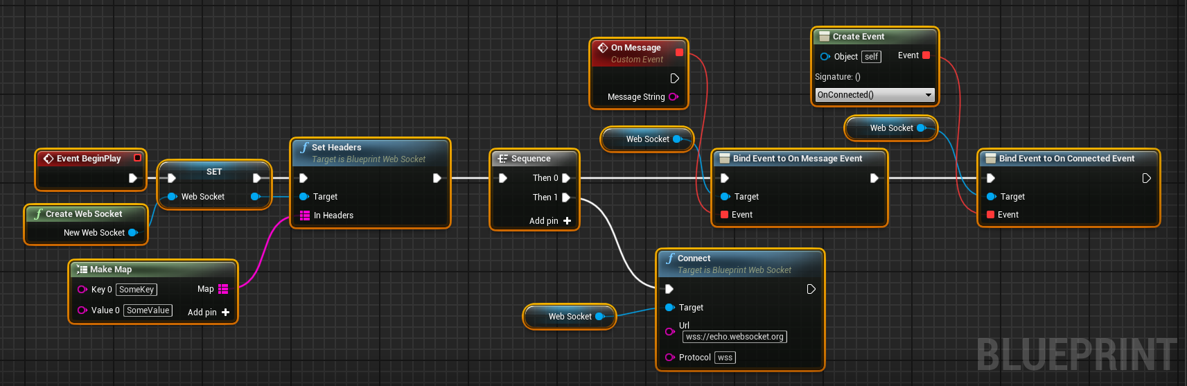 Advanced Unreal Engine Blueprint connecting with manual delegate assignments