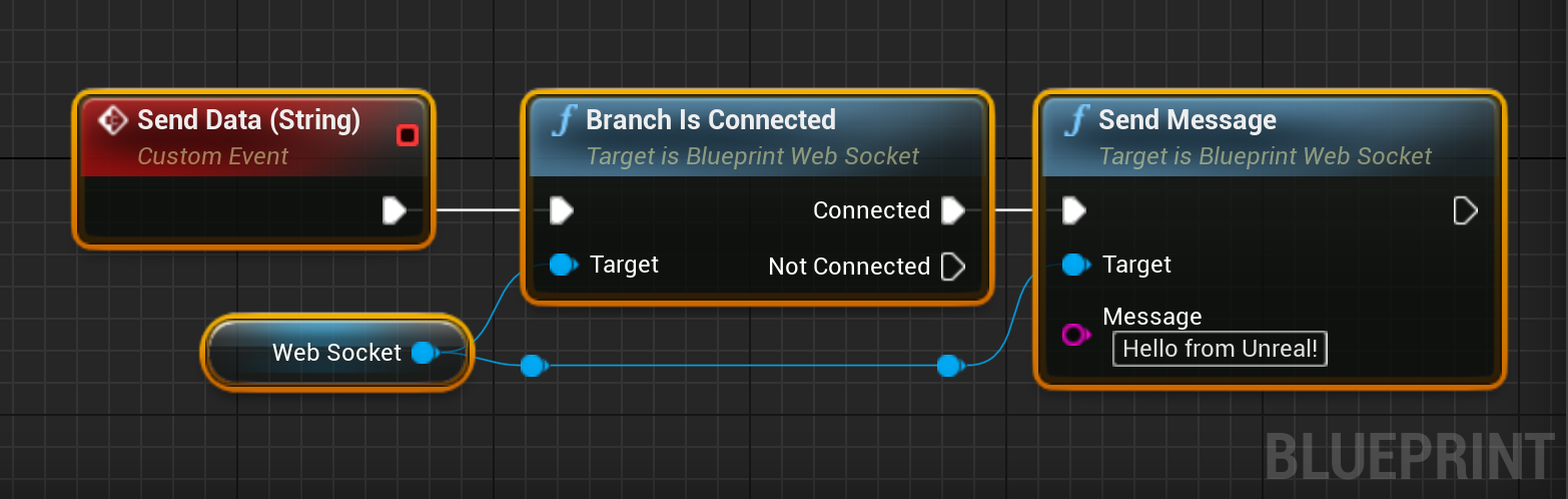 Blueprint node configuration routing structural string messages to WebSocket buffer