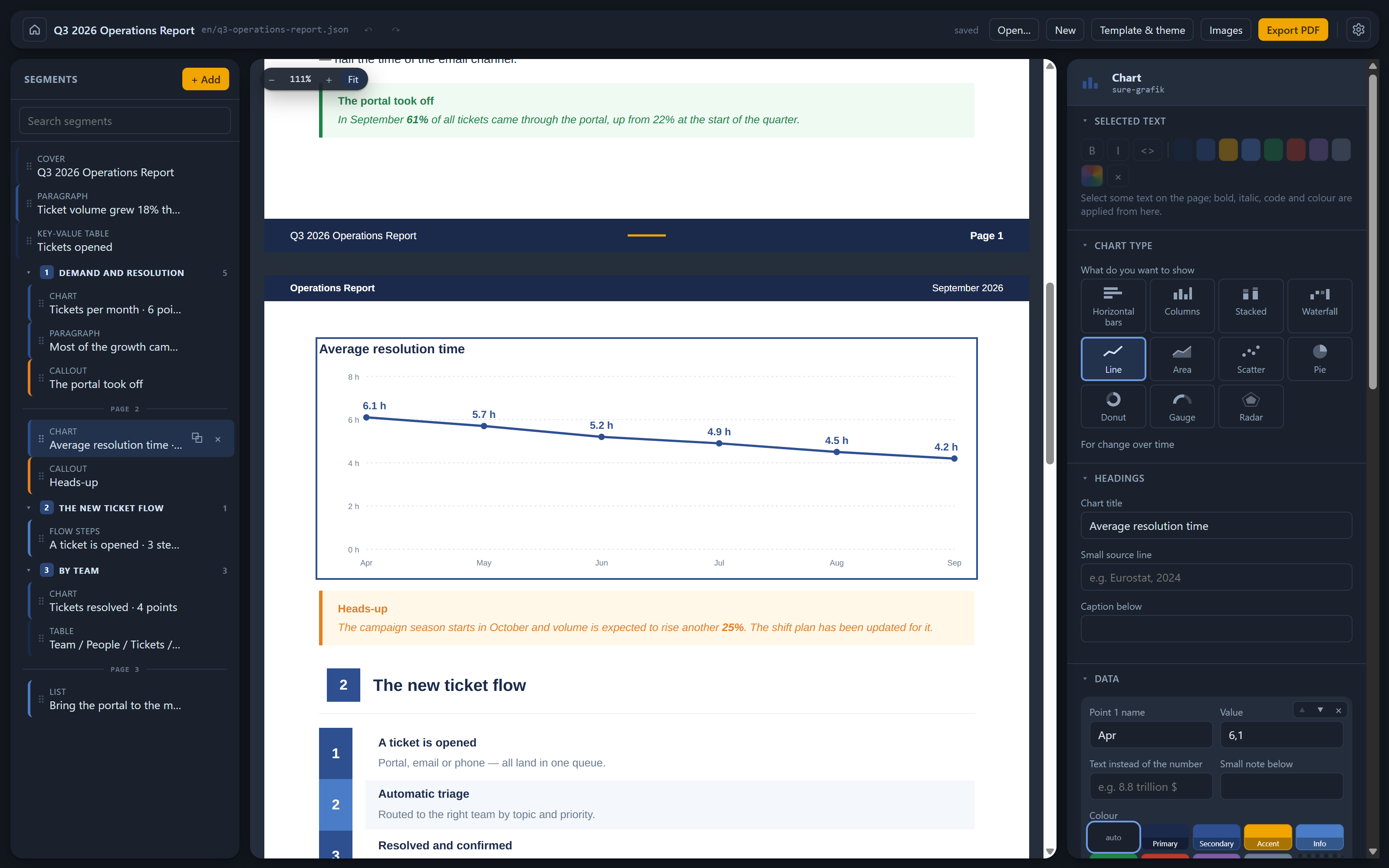 The editor in the dark theme