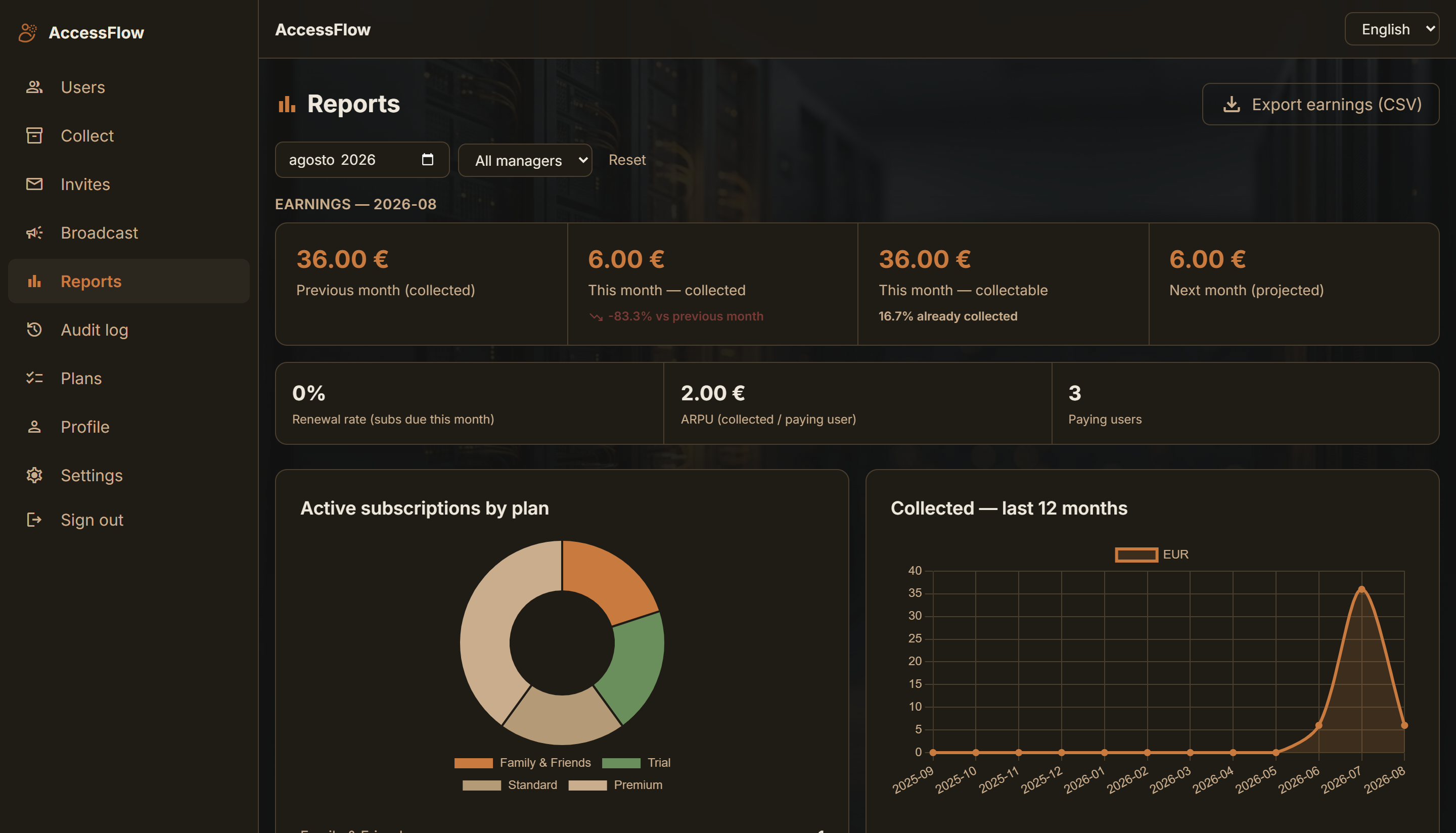 Reports