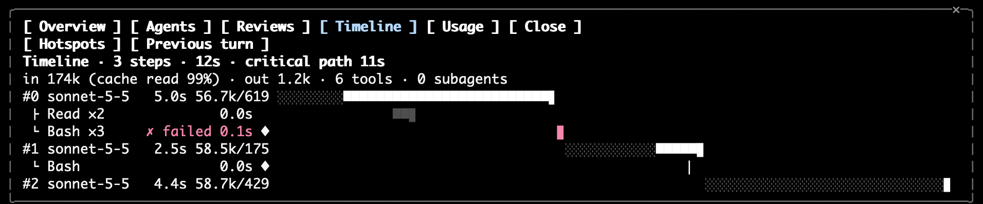 Workbench Timeline page in the terminal