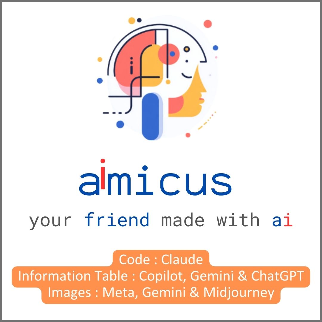 Aimicus Logo