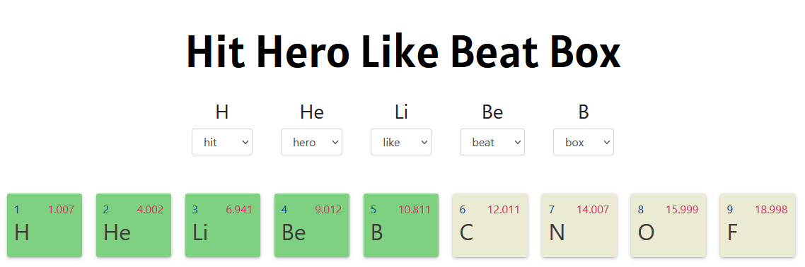 generated a mnemonic using the first 5 elements