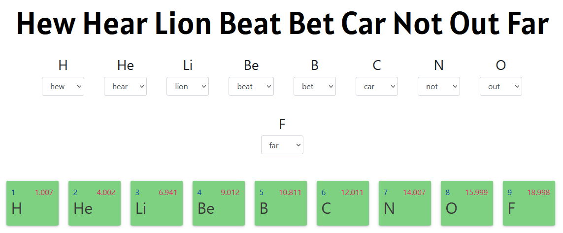 generated a mnemonic using the first 5 elements