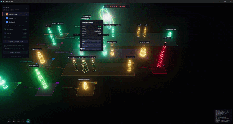 Hypernovum Pro