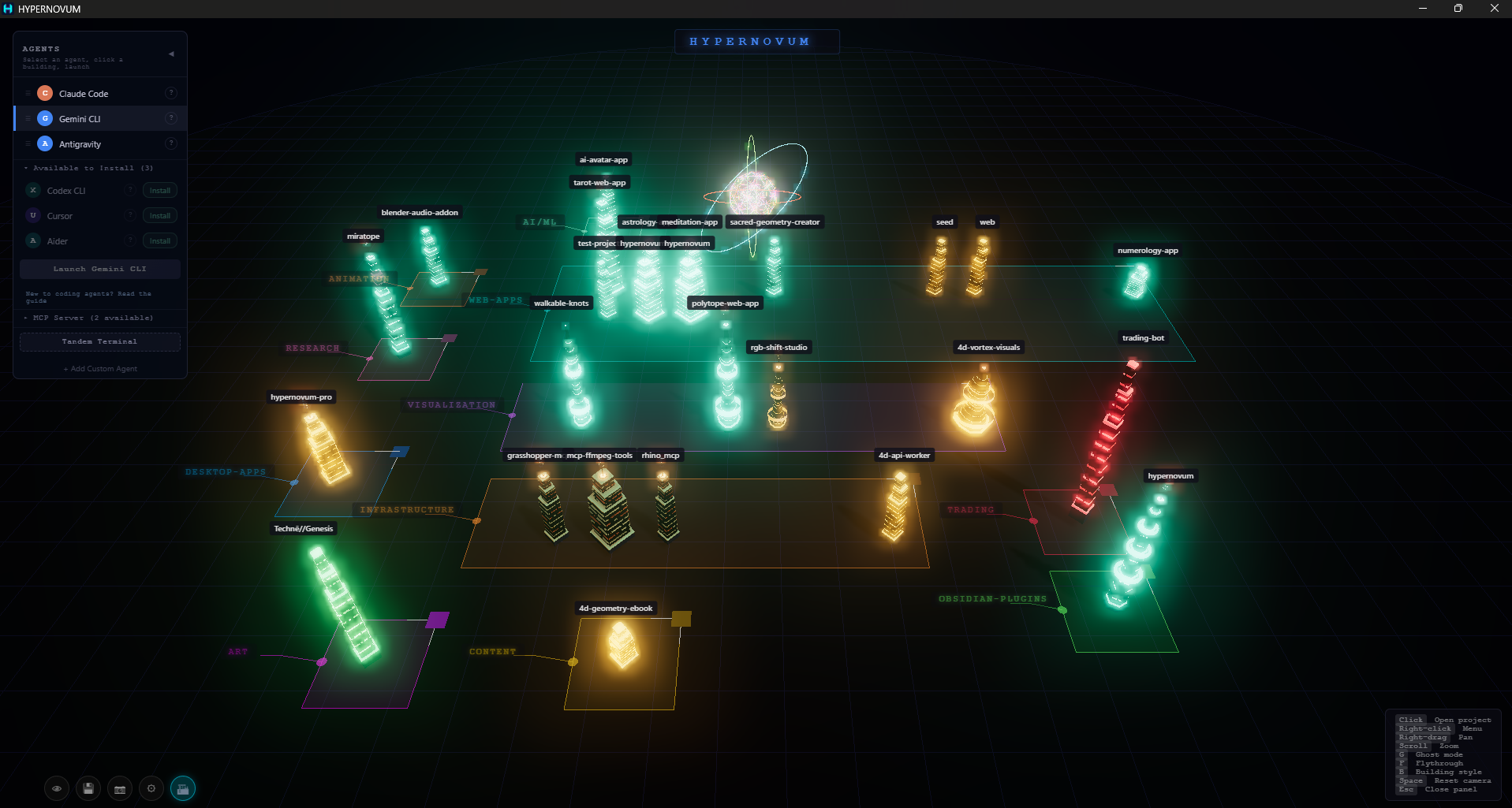 Hypernovum Pro Dashboard