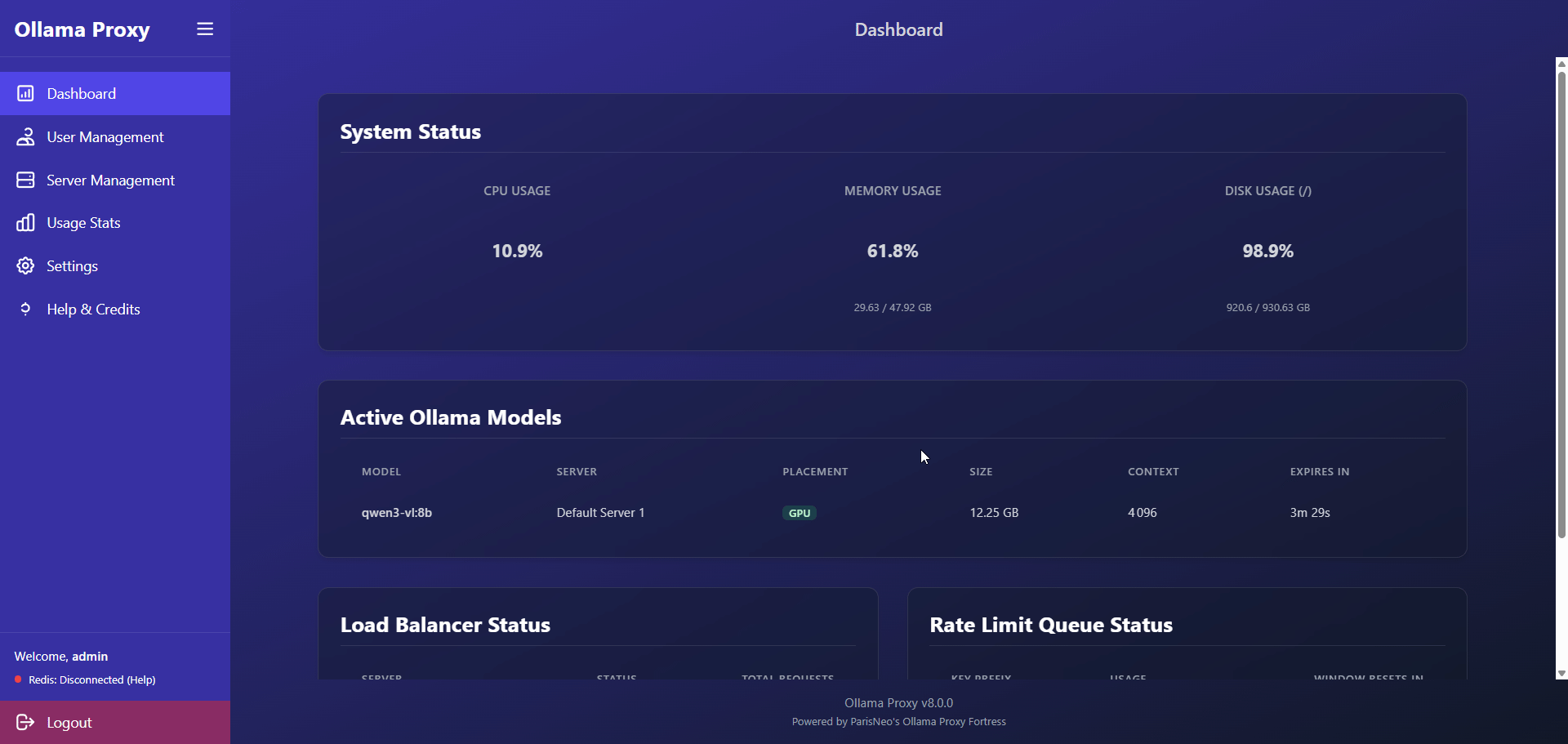 Dashboard