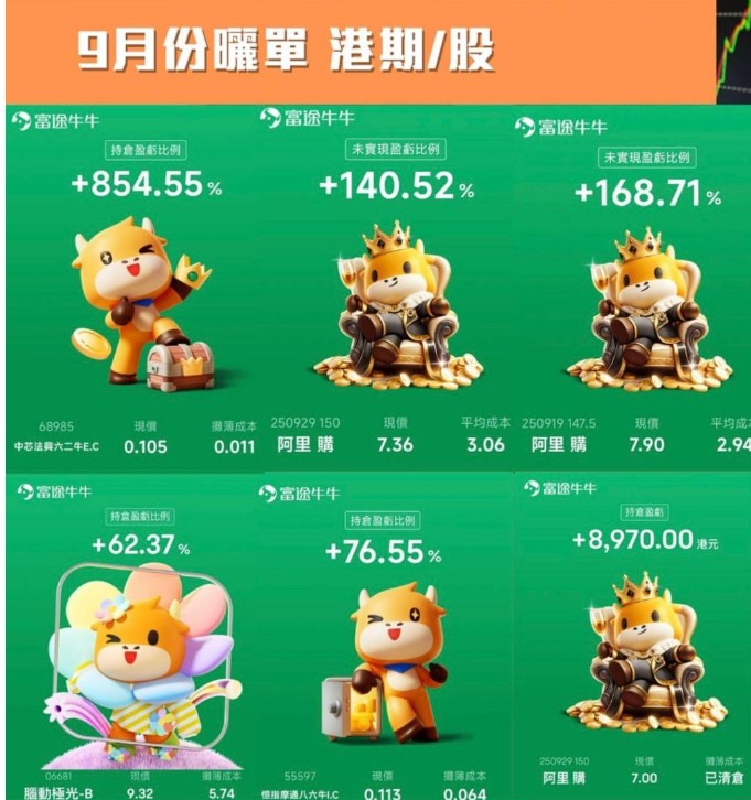 會員實戰 PnL 2