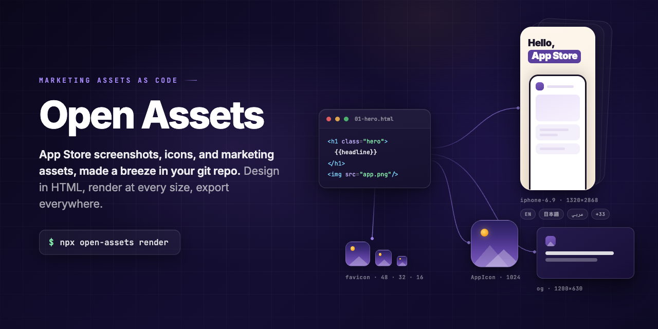 Open Assets