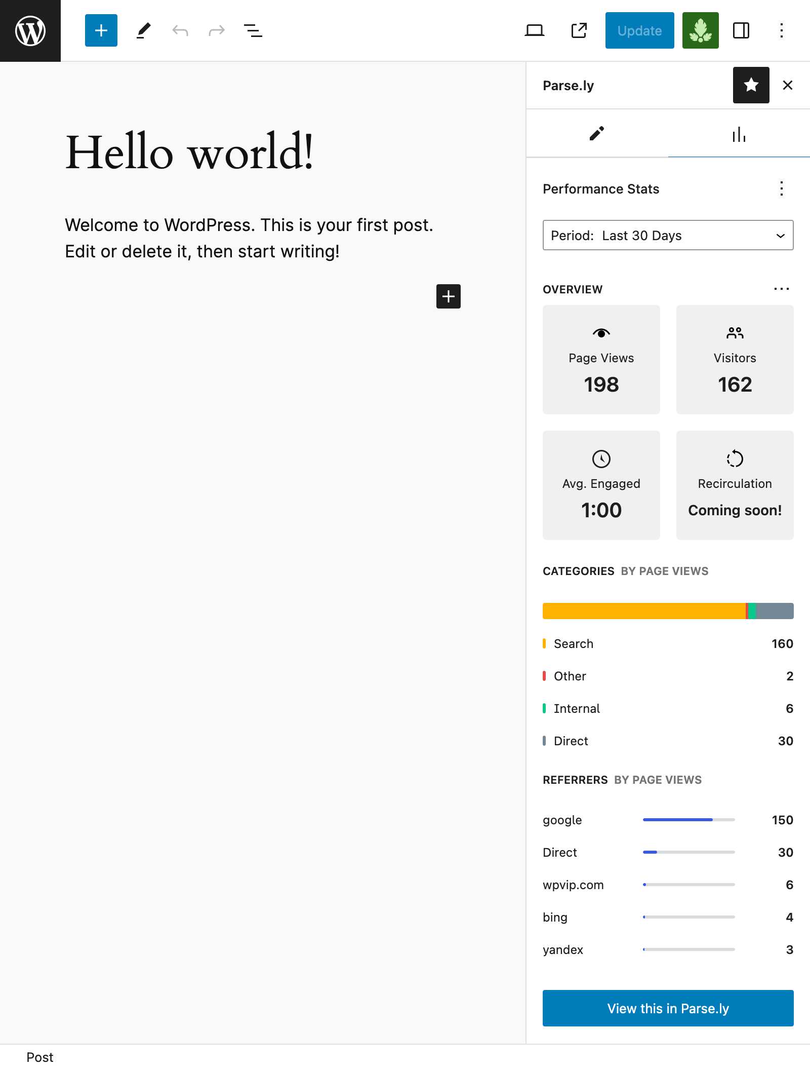 Parse.ly Editor Sidebar - Performance Stats