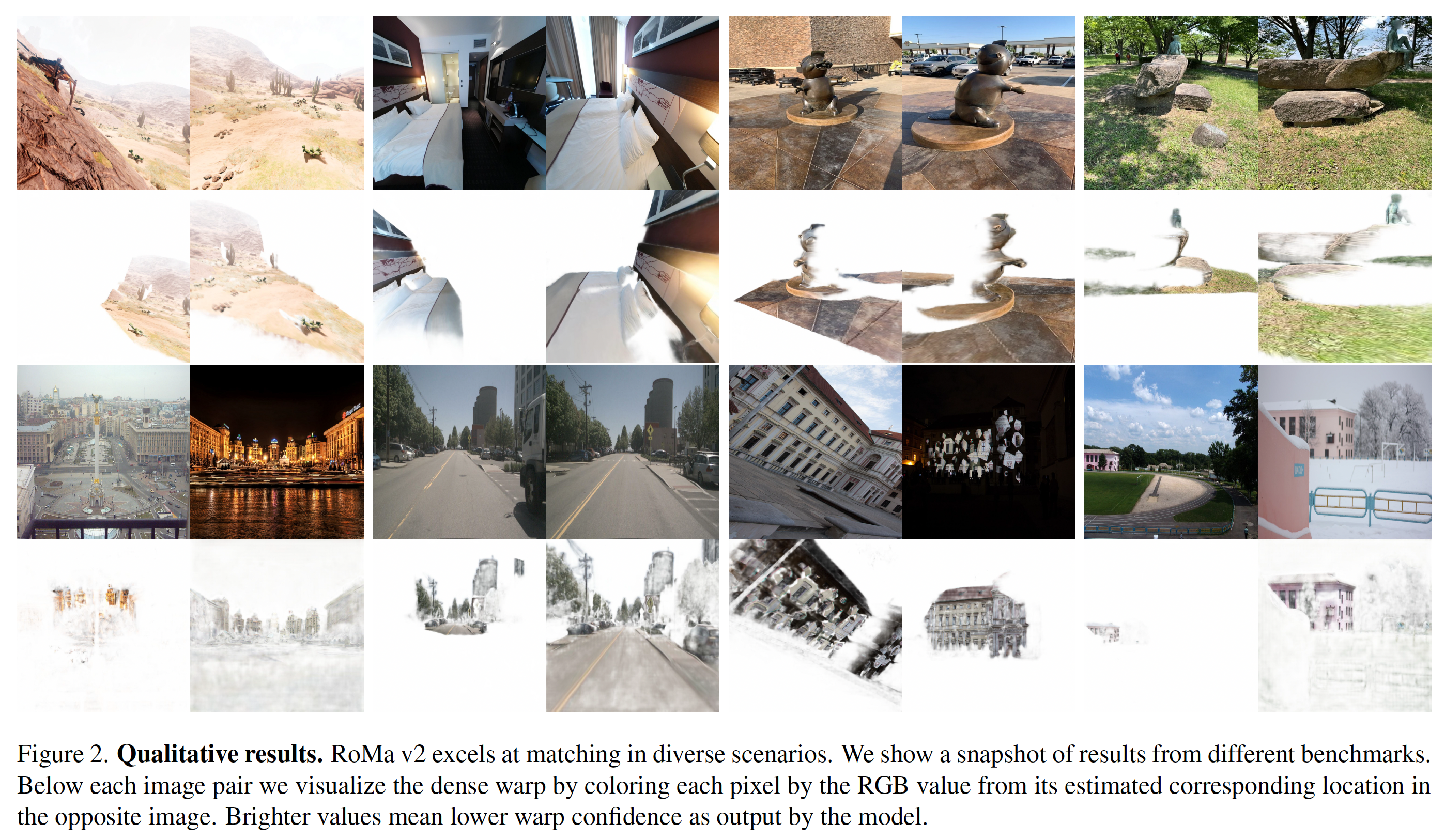 Parskatt/RoMaV2 cover