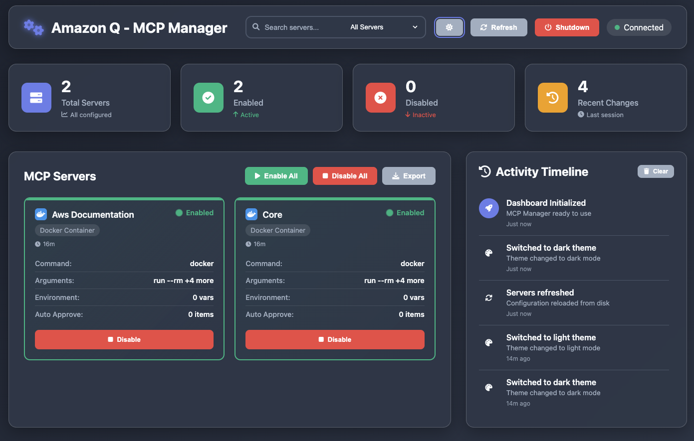 Dashboard Dark Mode