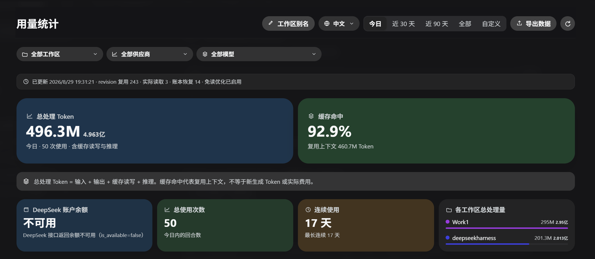 dsh-all-usage 看板总览 / Dashboard overview