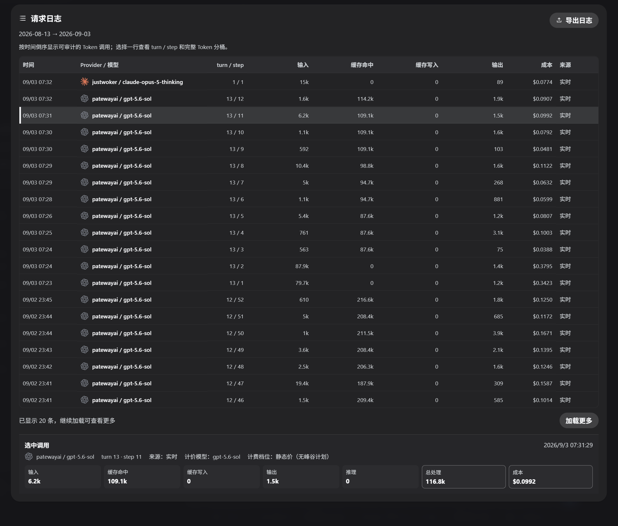 dsh-all-usage 请求日志与审计 / Request logs and audit