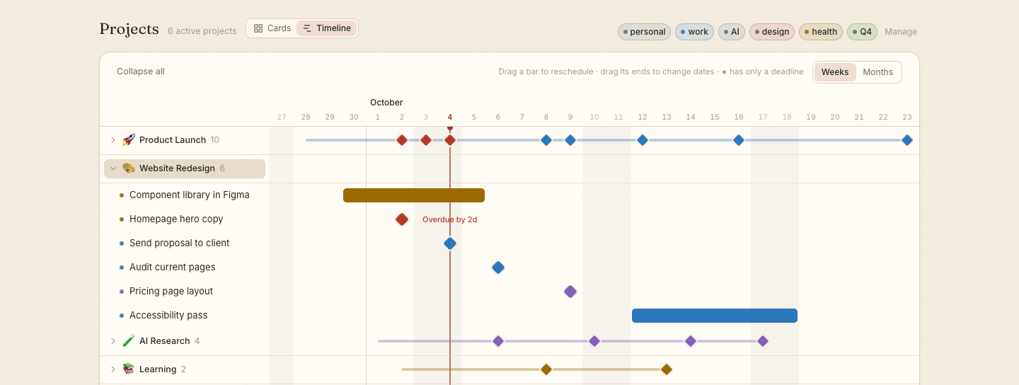The home-page timeline: one row per project with a diamond for every deadline, one project expanded to its tasks