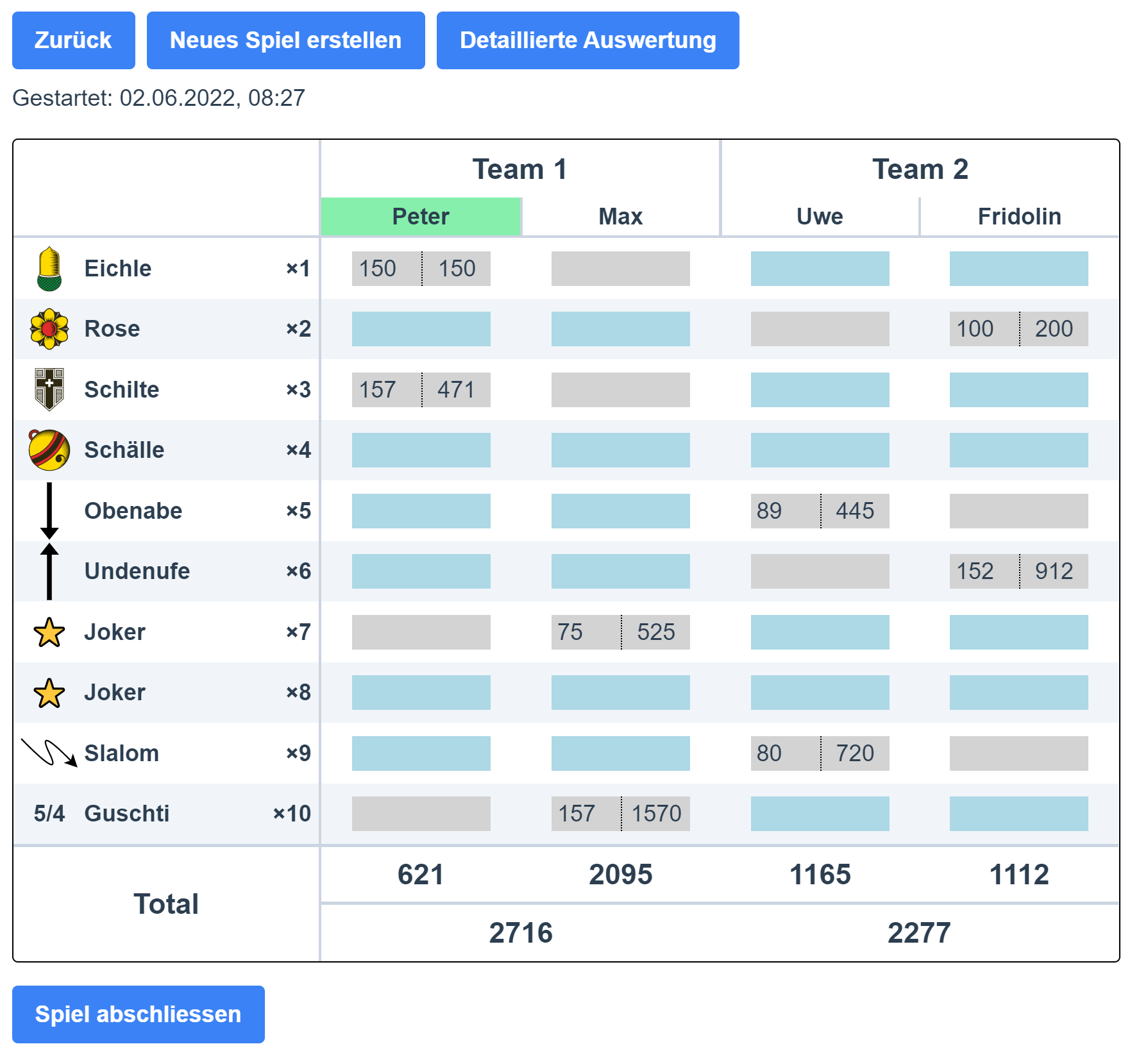 Jasstisch scoreboard