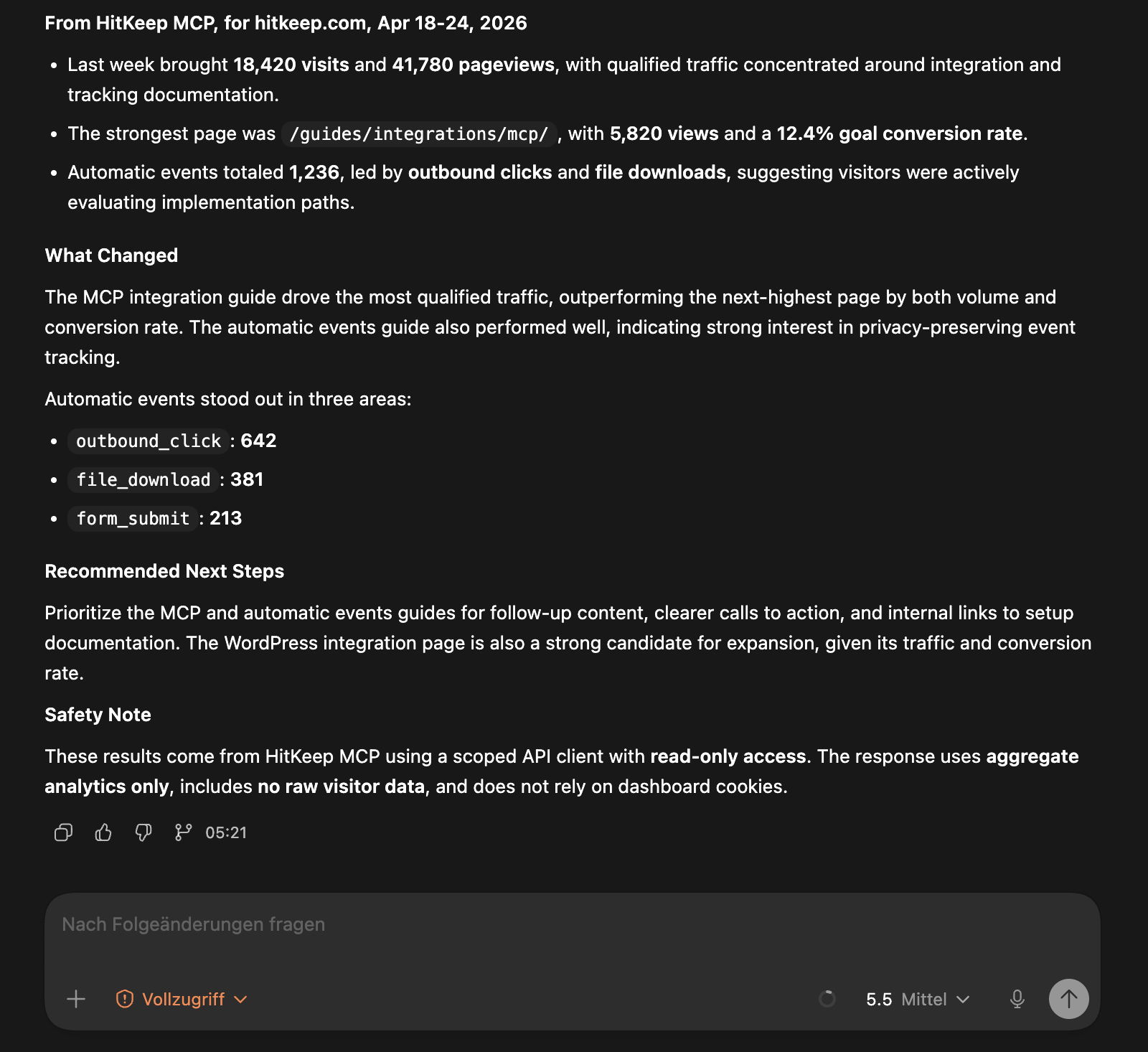 HitKeep MCP integration overview for read-only analytics access