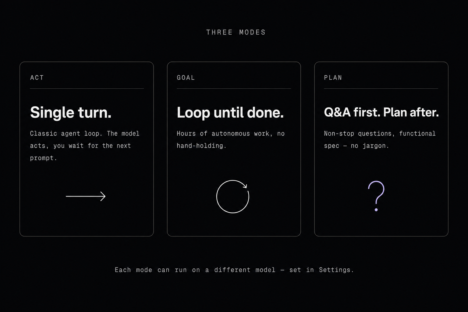 Three modes — Act, Goal, Plan