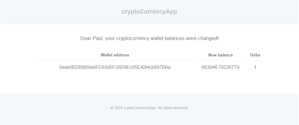 Image of cryptoStatsApp mail