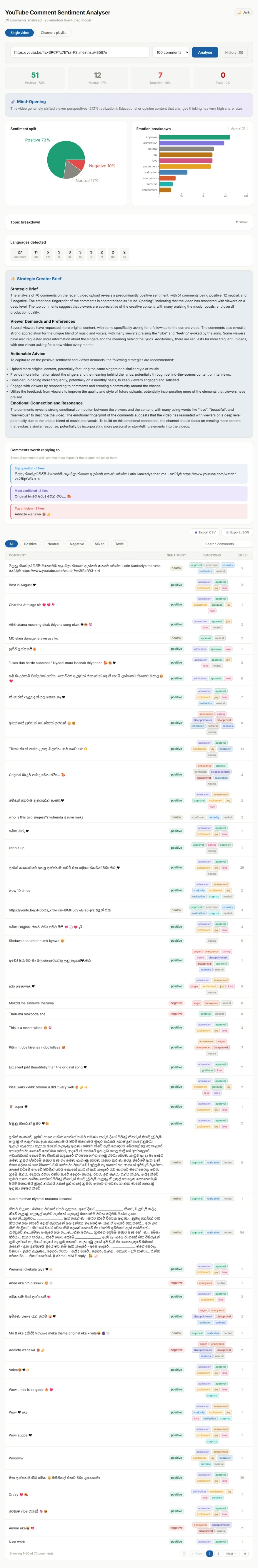 Dashboard Preview