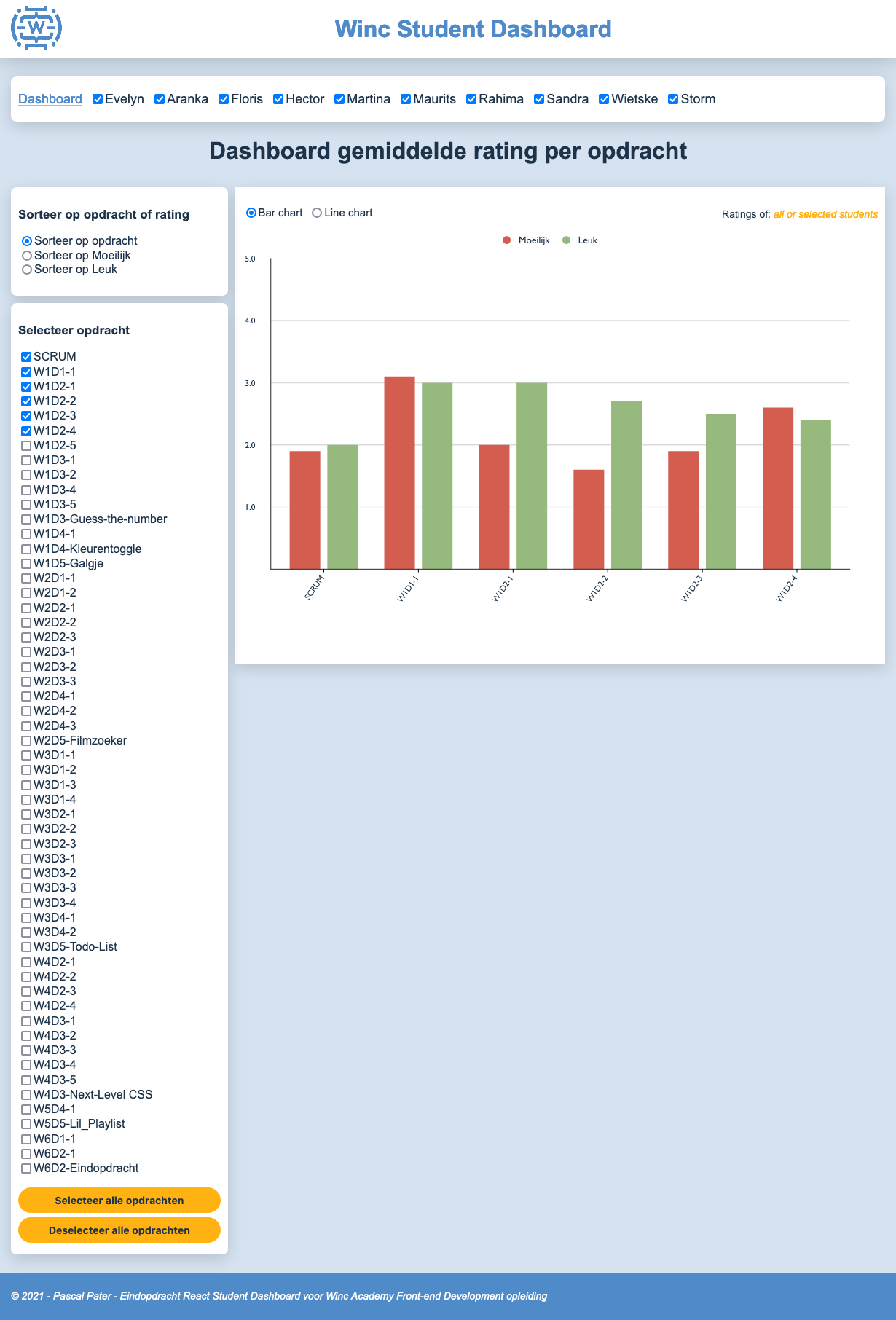 Eindopdracht React Student Dashboard Assignment Selection