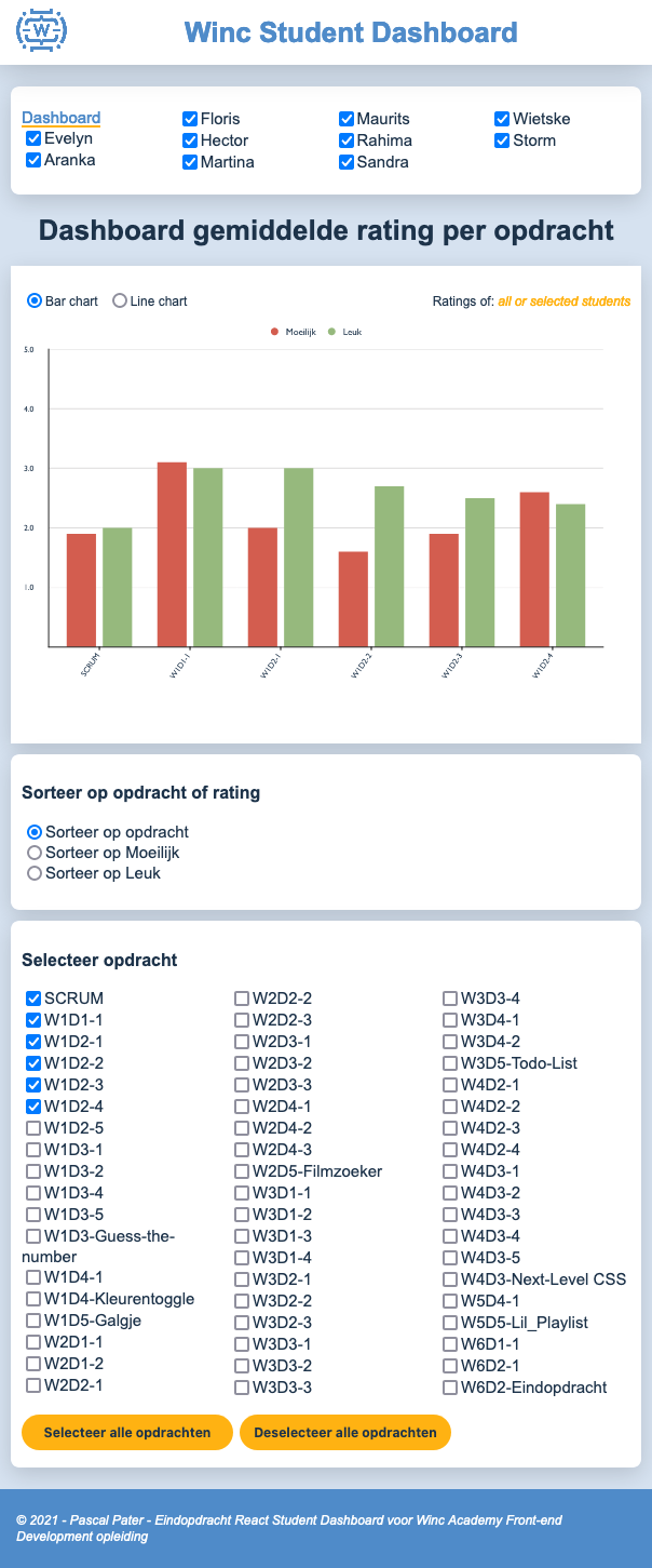 Eindopdracht React Student Dashboard Responsive