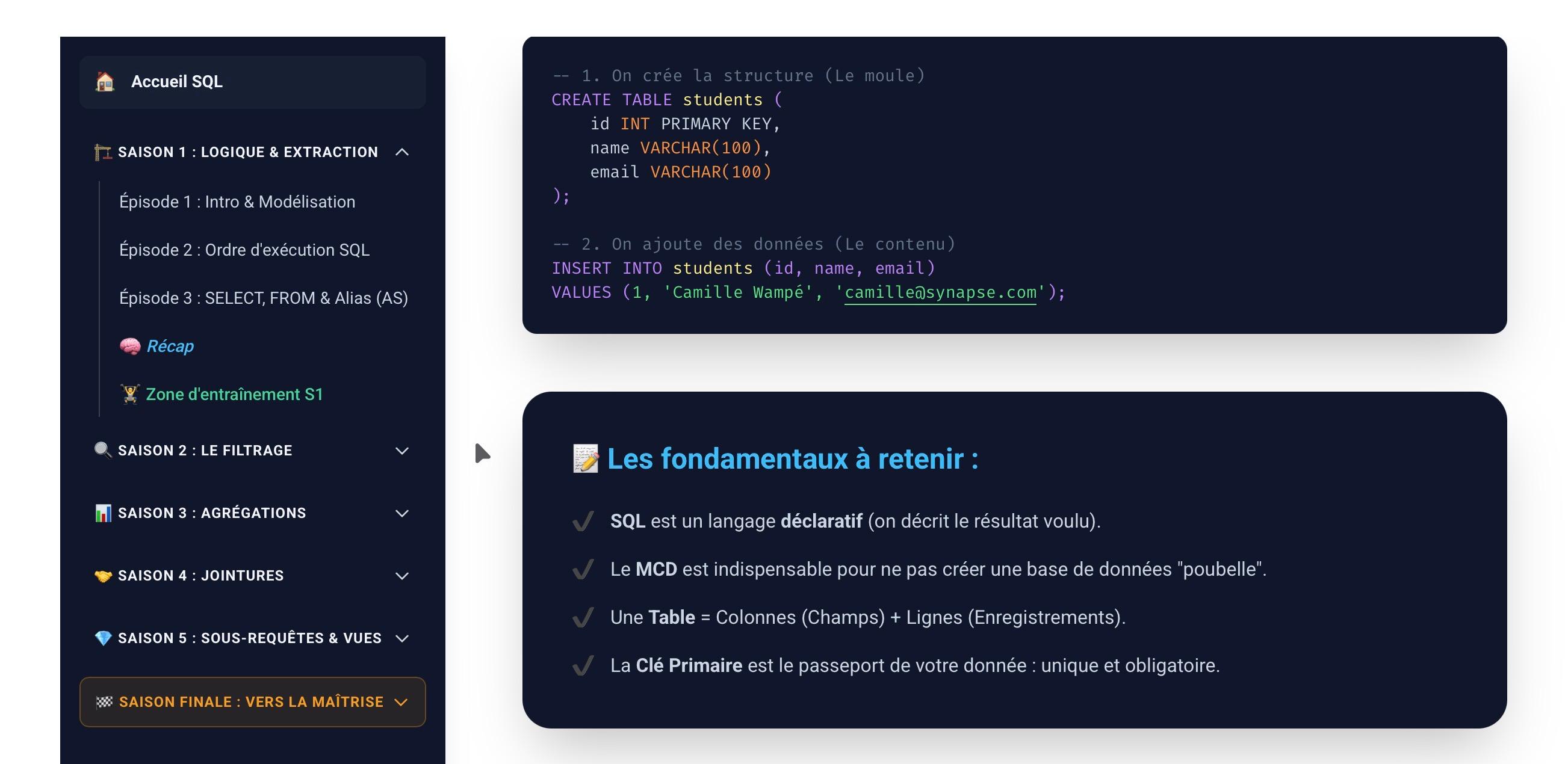 Interface des épisodes Synapse Learners