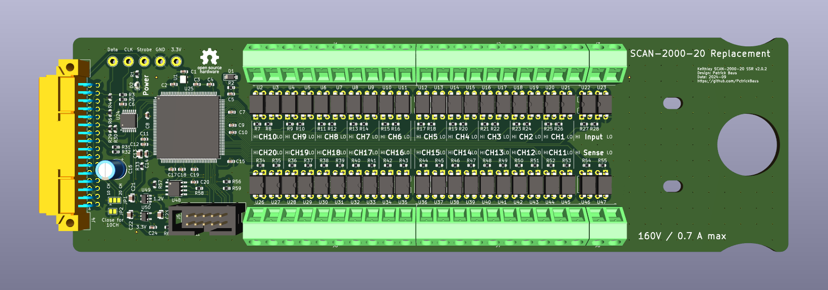 SCAN2000, from the project README