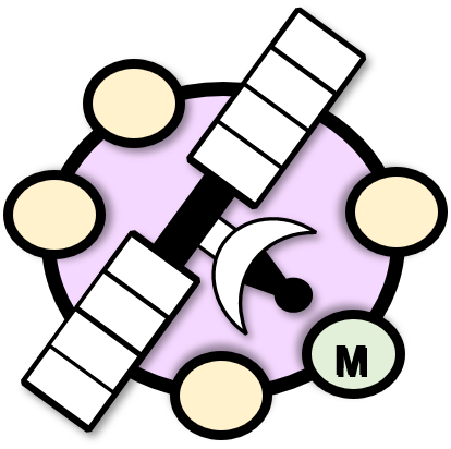 BV Multi-Active Satellite